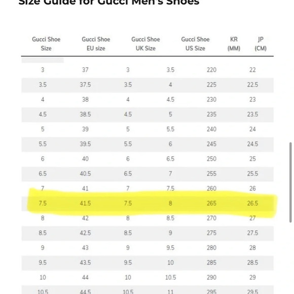 GUCCI Men’s  Black Leather Loafers with Logo, style 181797, size 41.5 / 8 - Picture 12 of 12